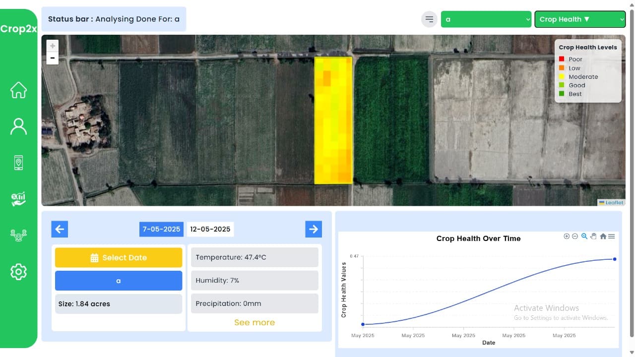 Satellite image of crops